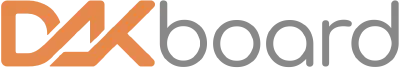 DAKboard